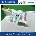 China Xinhai Gold Erz Produktionsprozess Flussdiagramm